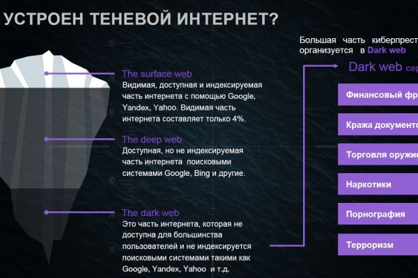 Кракен онион даркнет площадка